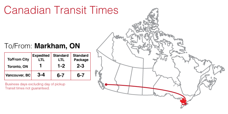 Markham transit