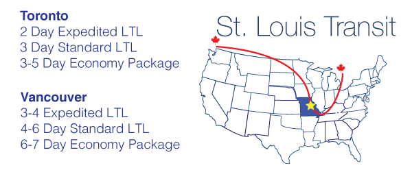 Shipping to missouri