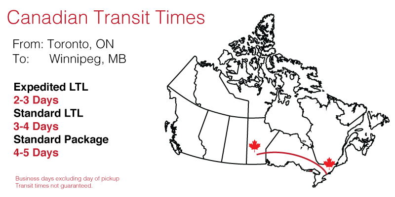 toronto winnipeg transit